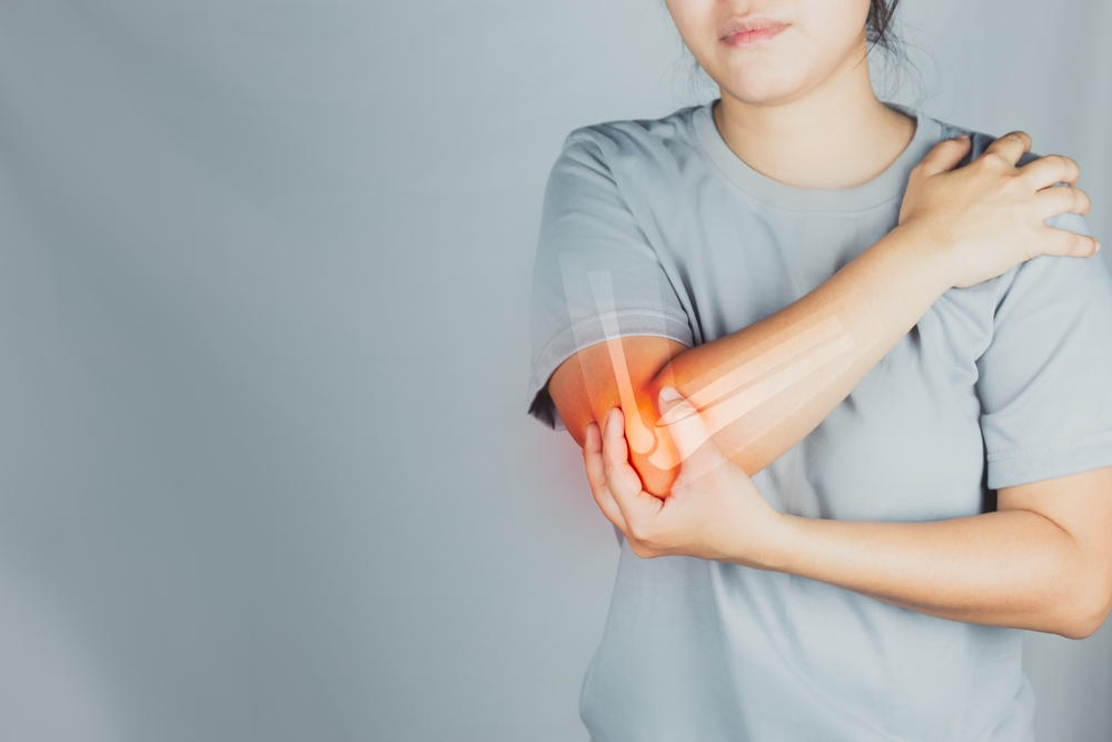 Tennis Elbow Treatment of Lateral Epicondylitis